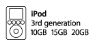 iPod (3rd generation)