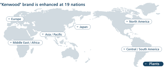 Kenwood brand is enhanced at 19 nations