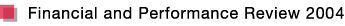 Financial and Performance Review 2004