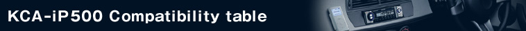 KCA-iP500 Acceptable table