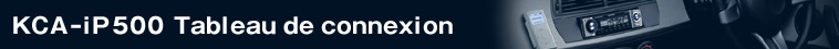 	KCA-iP500 Tableau de connexion