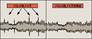 �V�@�\�f�W�^���m�C�Y���~�b�^�[(D.N.L.)