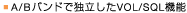 A/B�o���h�œƗ�����VOL/SQL�@�\