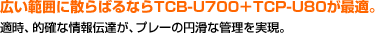 広い範囲に散らばるならTCB-U700+TCP-U80が最適。適時、的確な情報伝達が、プレーの円滑な管理を実現。