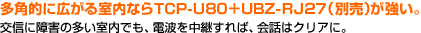 多角的に広がる室内ならTCP-U80+UBZ-RG27(別売)が強い。交信に障害の多い室内でも、電波を中継すれば、会話はクリアに。