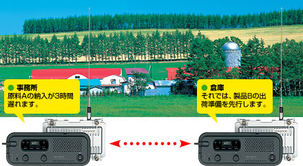 農場、牧場