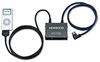 KCA-iP501