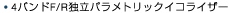 4�o���hF/R�Ɨ��p�����g���b�N�C�R���C�U�[