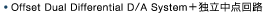 Offset Dual Differential D/A System�{�Ɨ����_��H