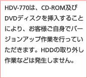 HDM-777�́ACD-ROM�y��DVD�f�B�X�N��}�����邱�Ƃɂ��A���q�l�����g�Ńo�[�W�����A�b�v��Ƃ��s���Ă��������܂��BHDD�̎��O����ƂȂǂ͔������܂���B
