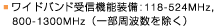 ���C�h�o���h��M�@�\����:118-524MHz,800-1300MHz�i�ꕔ���g���������j