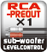 Sub-woofer LEVELCONTROL