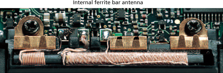 Internal ferrite bar antennaCall