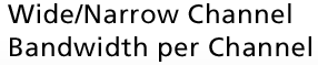 Wide/Narrow Channel Bandwidth per Channel