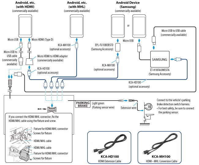 Kenwood Dpx500Bt Wiring Diagram from www.kenwood.com