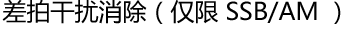 差拍干扰消除（仅限 SSB/AM ）