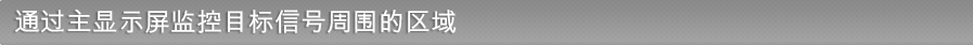 通过主显示屏监控目标信号周围的区域