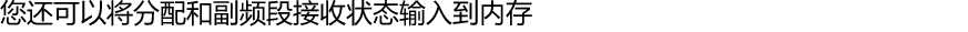 您还可以将分配和副频段接收状态输入到内存