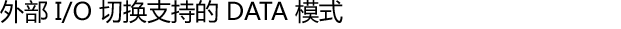 外部 I/O 切换支持的 DATA 模式