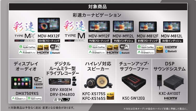 対象商品：彩速カーナビゲーション（TYPE MX：MDV-MX12F／TYPE M：MDV-M912F・MDV-M912L・MDV-M812F・MDV-M812L）、ディスプレイオーディオ DMX7509XS、デジタルルームミラー型ドライブレコーダー DRV-EM4800、ハイレゾ対応スピーカー KFC-XS175S・KFC-XS165S、チューンアップ・サブウーファー KSC-SW12EQ、DSPサウンドシステム KXC-AH100T ※対象商品は予告なく追加・変更となる場合があります。