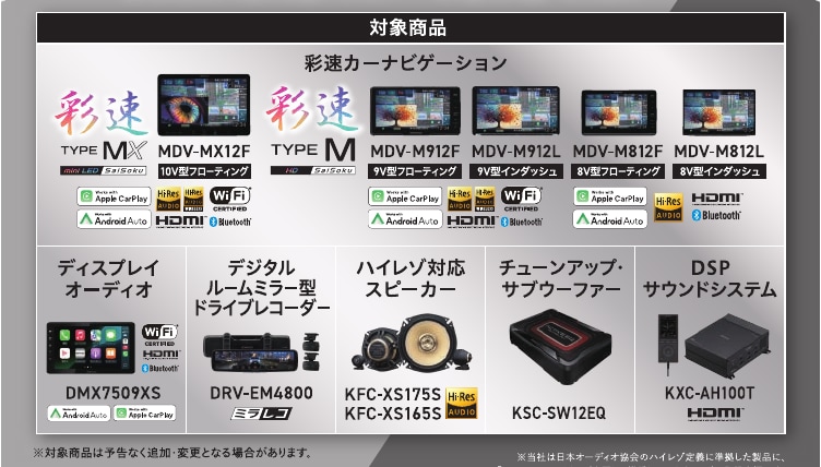 対象商品：彩速カーナビゲーション（TYPE MX：MDV-MX12F／TYPE M：MDV-M912F・MDV-M912L・MDV-M812F・MDV-M812L）、ディスプレイオーディオ DMX7509XS、デジタルルームミラー型ドライブレコーダー DRV-EM4800、ハイレゾ対応スピーカー KFC-XS175S・KFC-XS165S、チューンアップ・サブウーファー KSC-SW12EQ、DSPサウンドシステム KXC-AH100T ※対象商品は予告なく追加・変更となる場合があります。