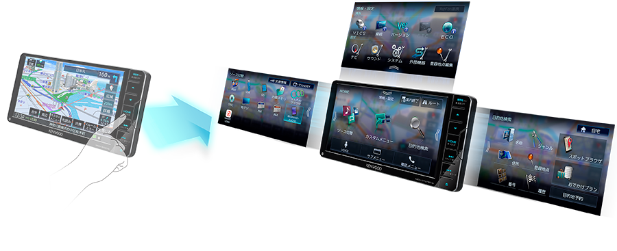 MDV-D707BTW/D707BT | カーナビゲーション | 特定販路向け製品 | KENWOOD