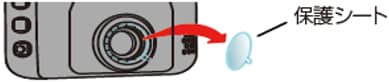 2-2.	カメラの保護シートを外します