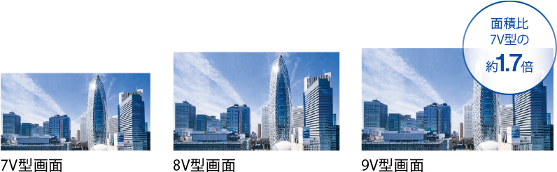 大画面  MDV-M908HDL  カーナビ  KENWOOD