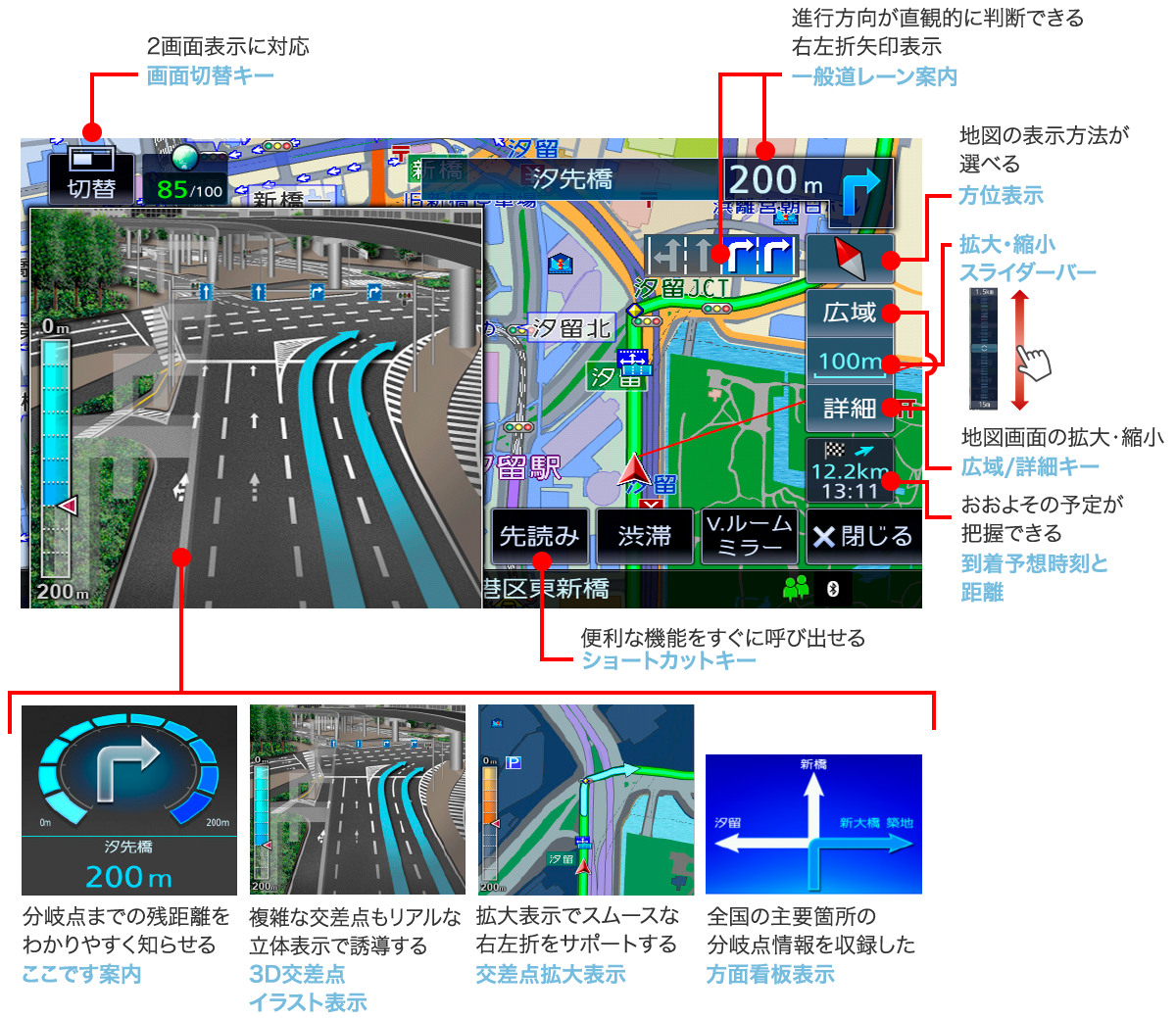 ナビ機能 | MDV-S810F | カーナビ | KENWOOD