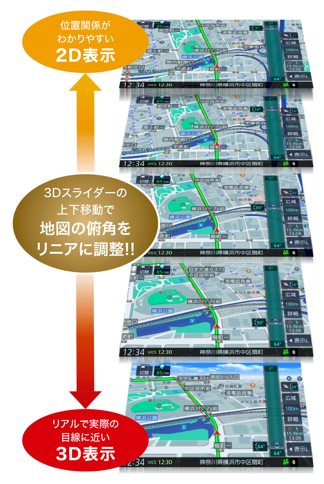 ナビ機能 | MDR-D211W/D211 | 特定販路向け製品 | KENWOOD