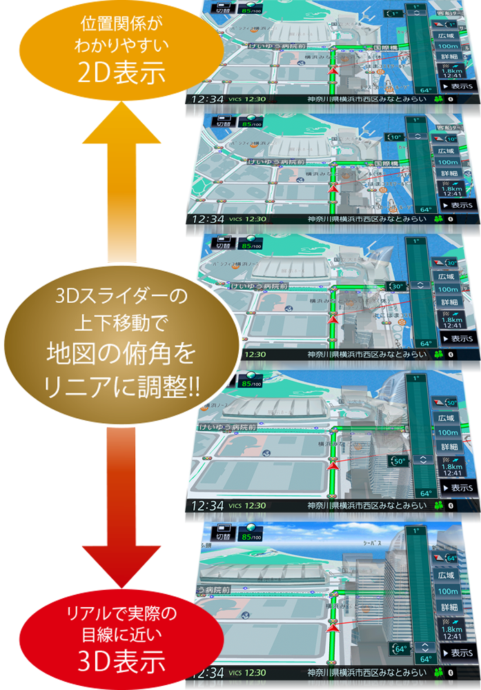 ナビ機能 | MDV-S710W/S710 | カーナビ | KENWOOD
