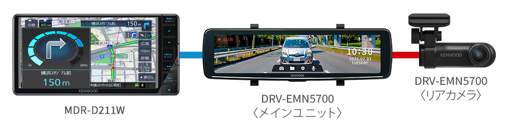 安心・安全・サポート | MDR-D211W/D211 | 特定販路向け製品 | KENWOOD