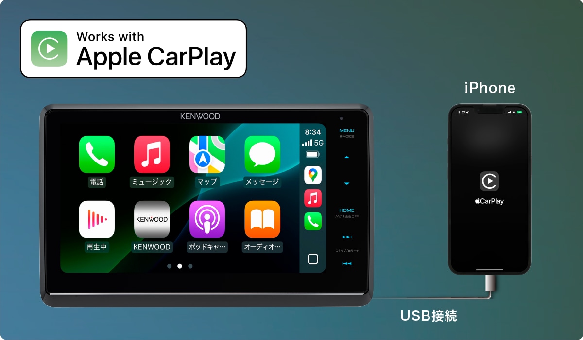 Apple CarPlay USB接続