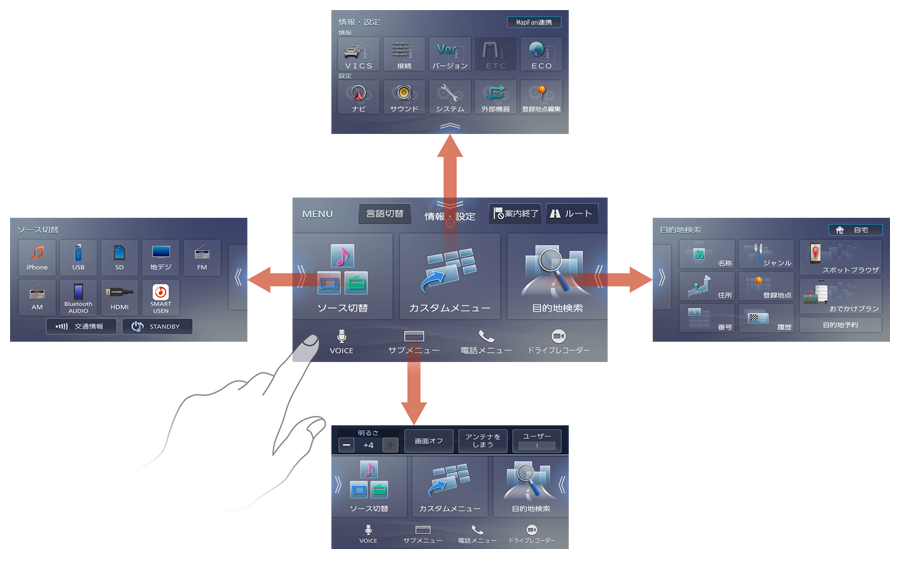 メニュー表示＆GUI | MDR-L612W/L612 | カーナビ | KENWOOD