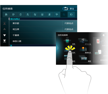 タッチ操作イメージ