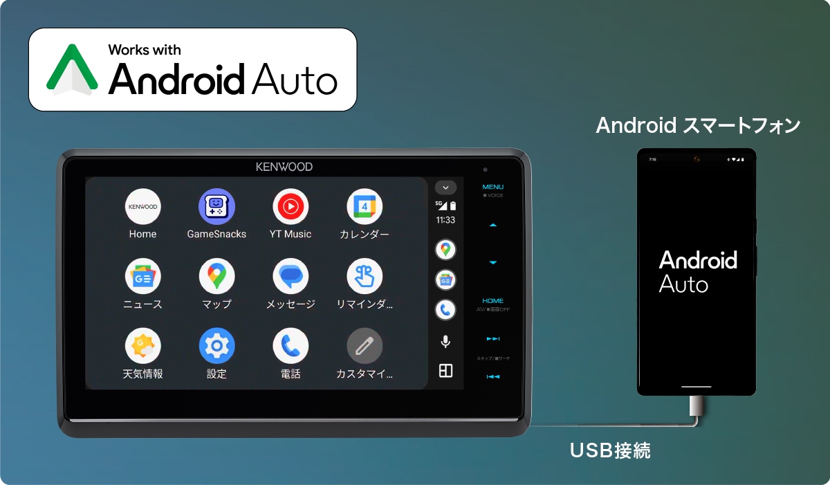 Android Auto USB接続