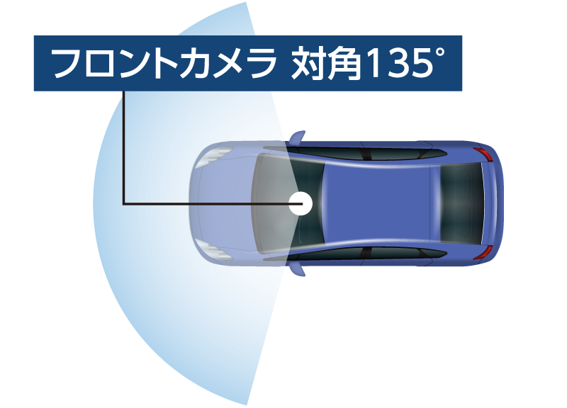 広視野角レンズ