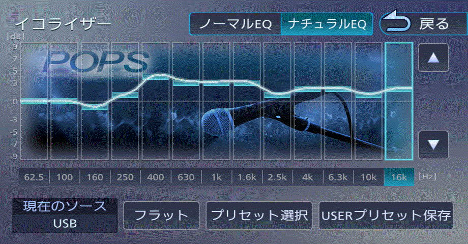 イコライザー