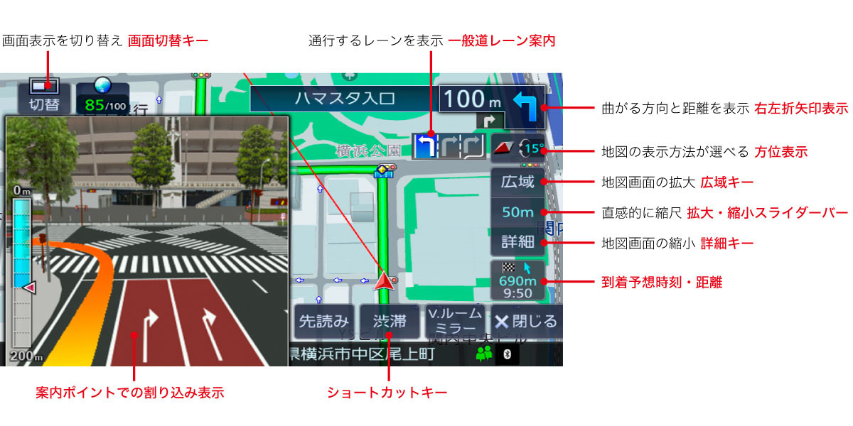 ナビ表示例
