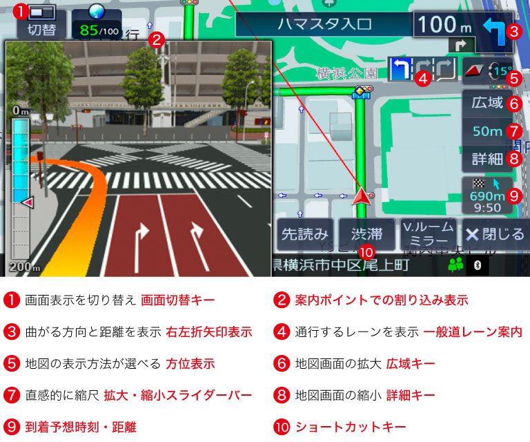 ナビ表示例