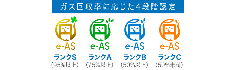 e-ASランク