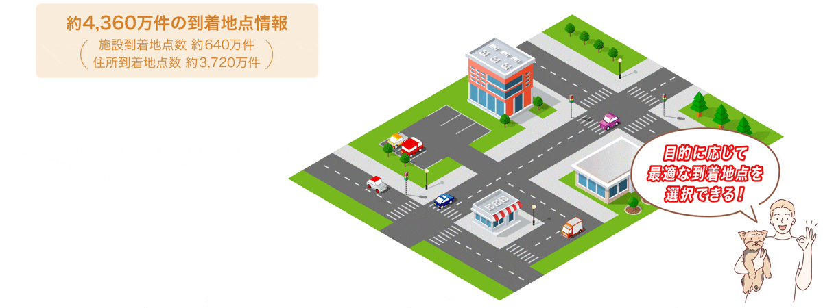 目的に応じて最適な到達地点を選択できる！