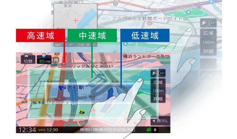 連続スクロール