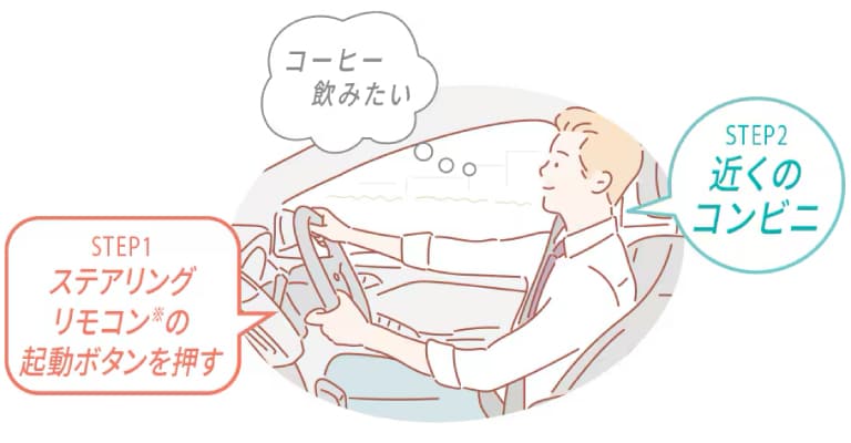 ステアリングリモコンの起動ボタンを押す