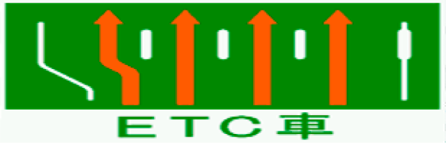 ETCレーン案内標識