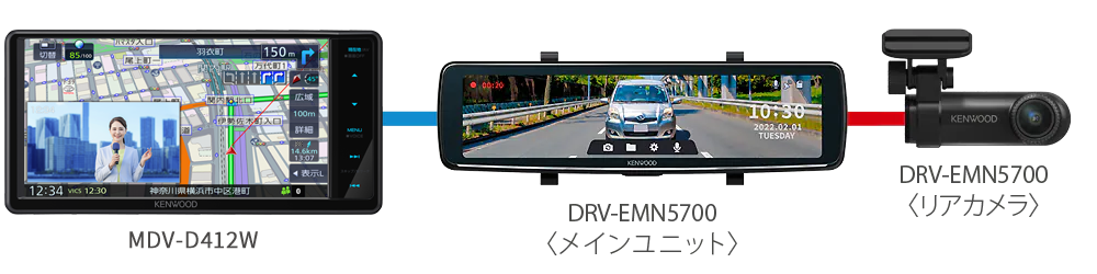 安心・安全・サポート | MDV-D412W/D412 | 特定販路向け製品 | KENWOOD