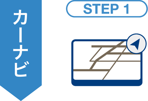 STEP 1：カーナビ