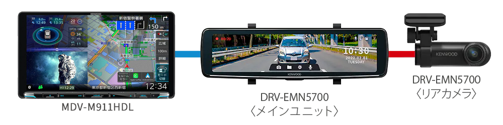 安心・安全・サポート | MDV-M712 | カーナビ | KENWOOD