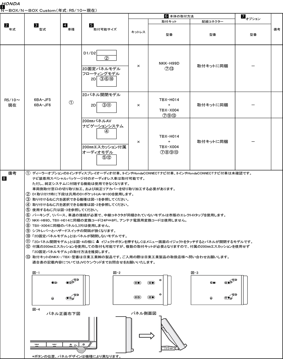 適合表（彩速ナビ7v型インダッシュ、ディスプレイオーディオ、オーディオ）例