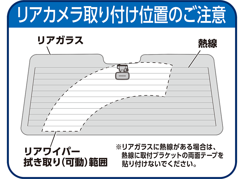 リアカメラ取り付け位置のご注意